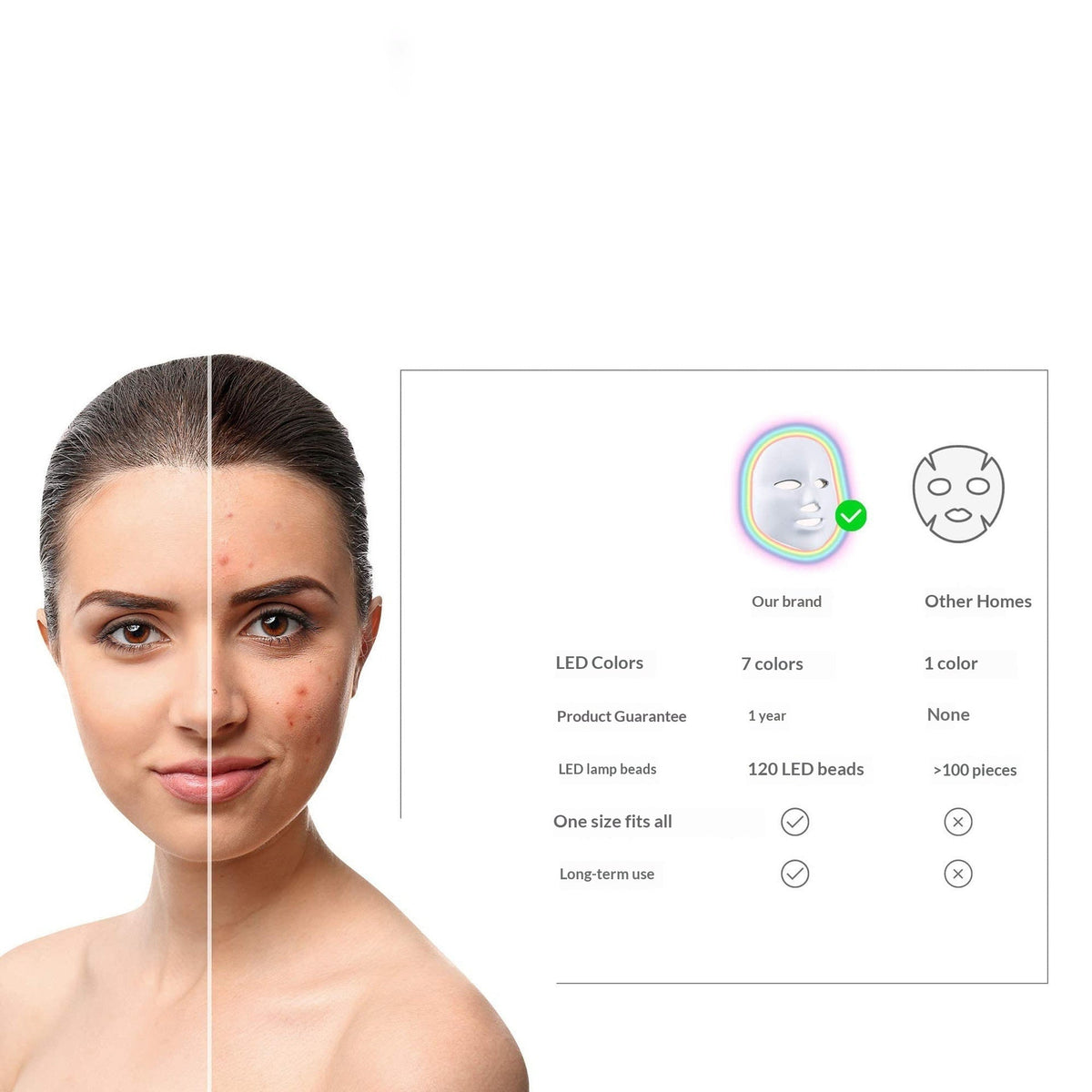 7-Color Photon LED Face Mask for Skin Rejuvenation
